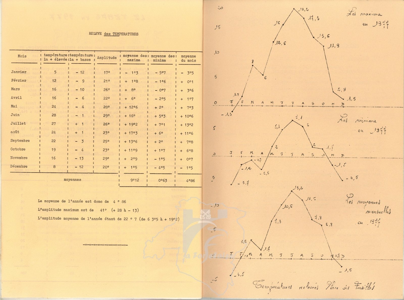 img20260317_09235473_resultat-redimensionne-taille-1920x1427